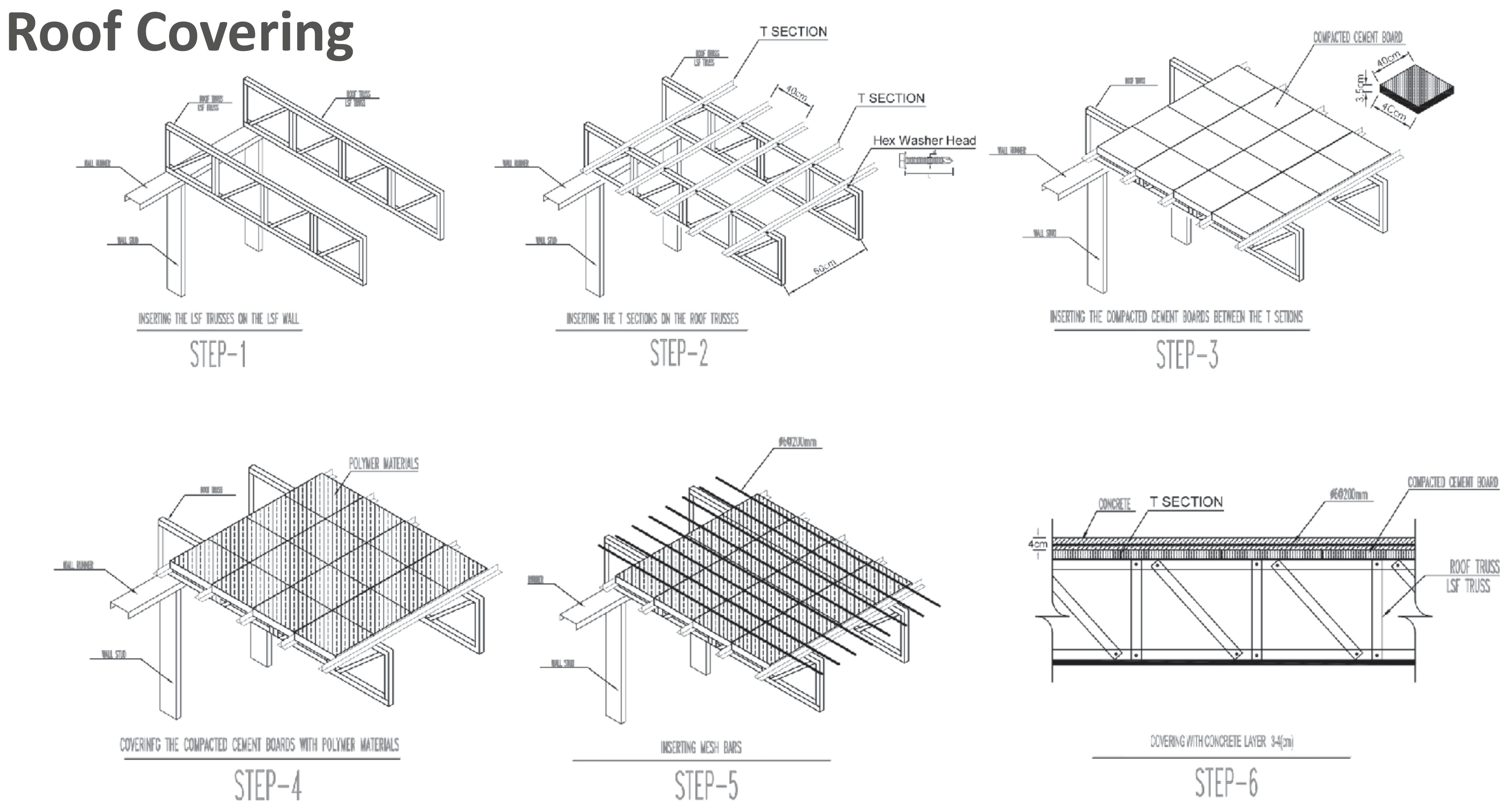 Build your dreams